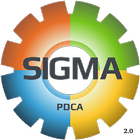 SIGMA Android 2.0