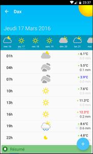 Meteociel, la météo pour tous