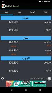 البورصة العراقية
