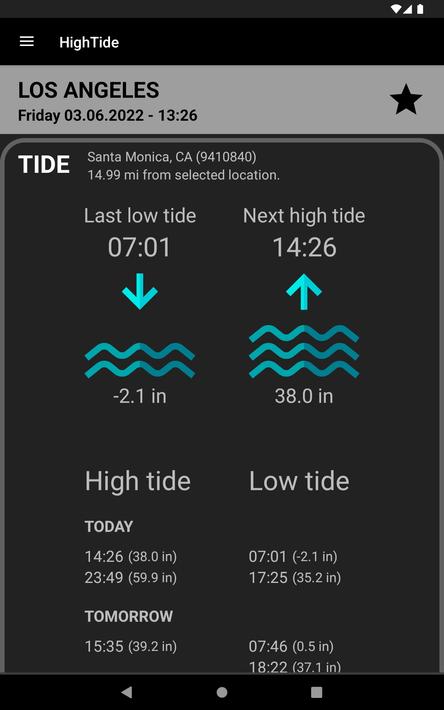 HighTide