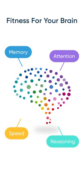 NeuroNation