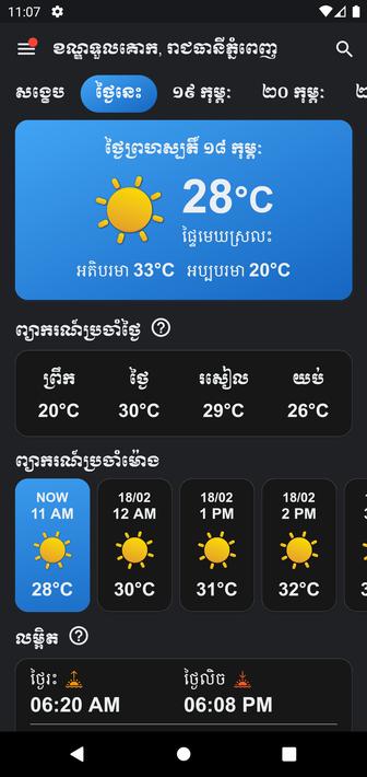 Khmer Weather Forecast