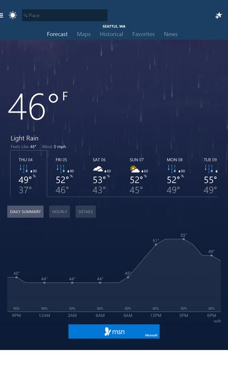 MSN Weather - Forecast & Maps