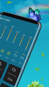 iOweather - The Weather Forecast, Alerts & Widgets