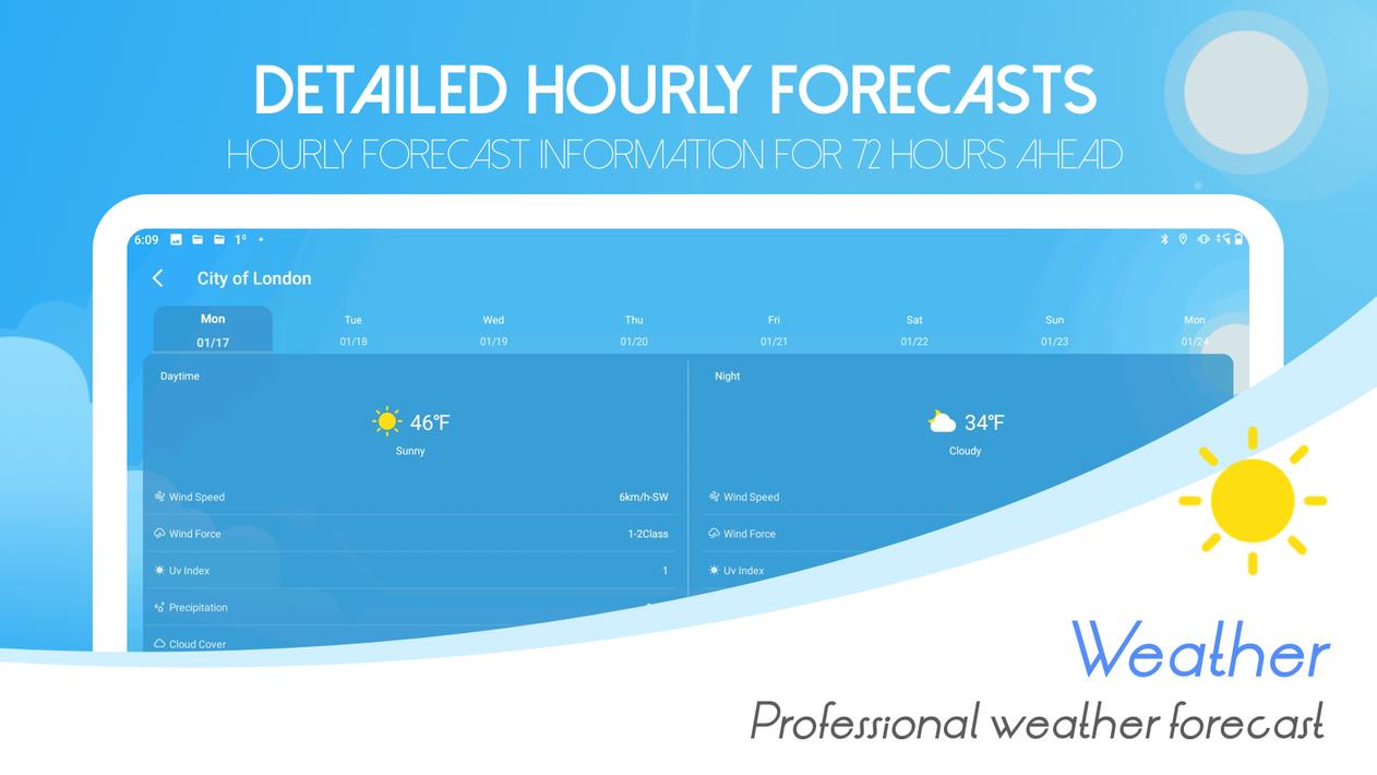 Daily Weather