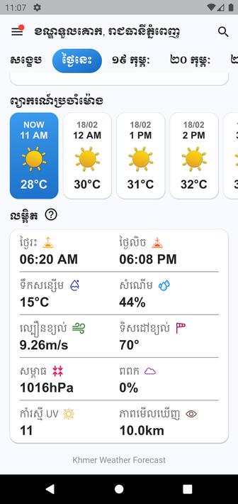 Khmer Weather Forecast