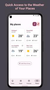 Weather Today