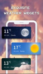 Daily Weather