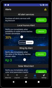 Aurora Alerts