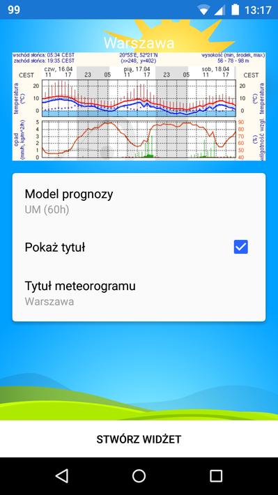 Meteo