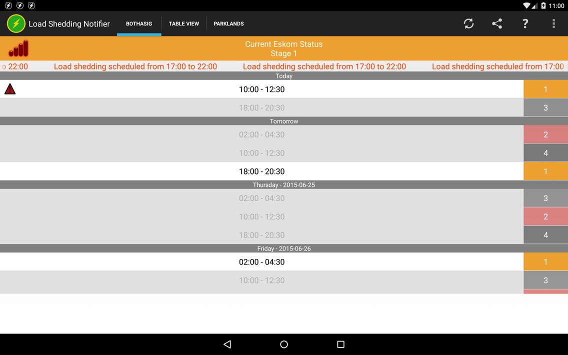 Load Shedding Notifier