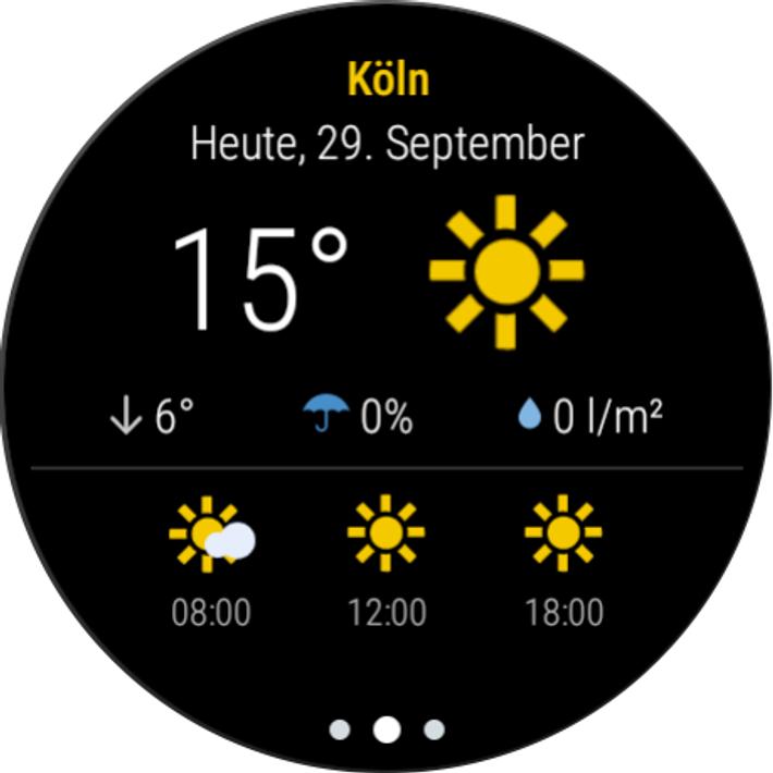 wetter.de