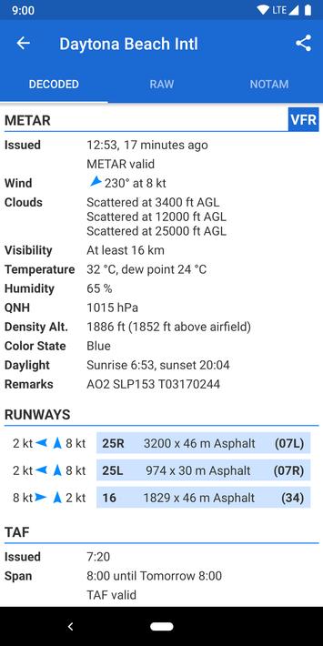 Avia Weather