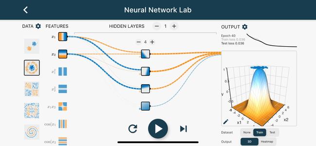 Neural Network