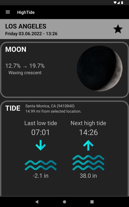 HighTide