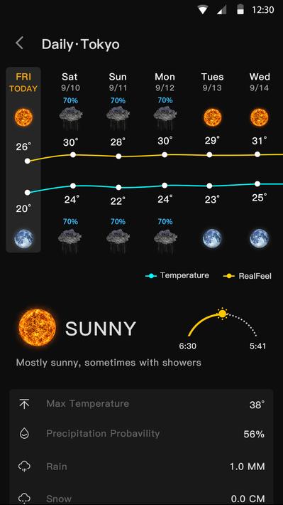 Live Weather & Weather Radar