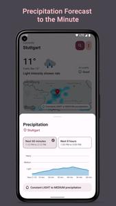 Weather Today