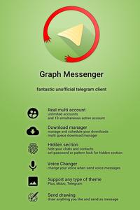 Graph Messenger