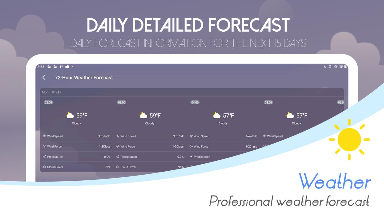 Daily Weather