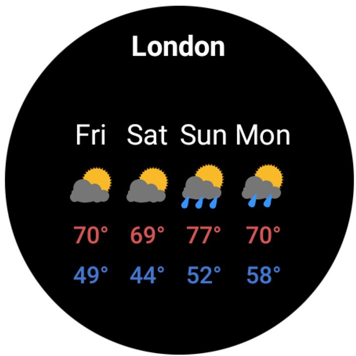 Weather Radar - Meteored News
