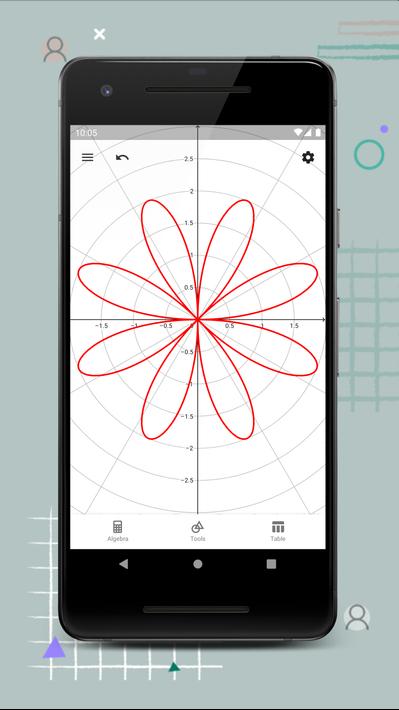 GeoGebra Graphing Calculator