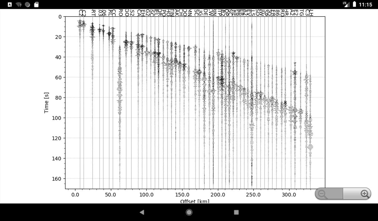 Earthquakes Tracker