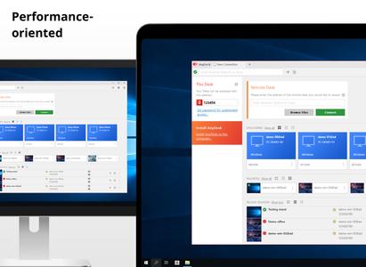 AnyDesk