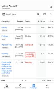 Google Ads