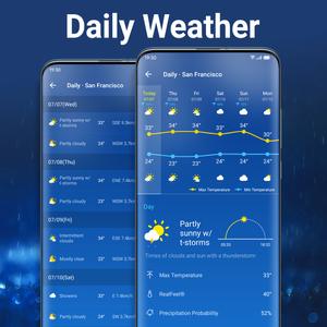 Live Weather & Radar, Alerts