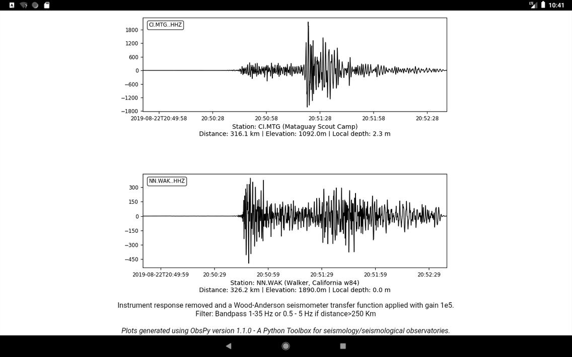 Earthquakes Tracker