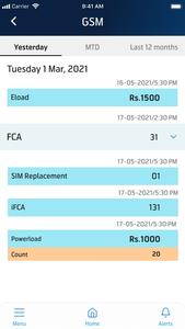 Telenor Apollo