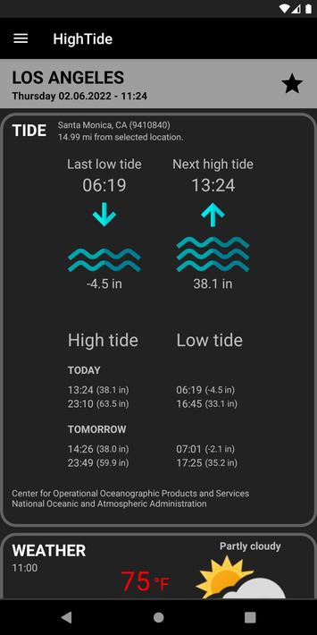 HighTide