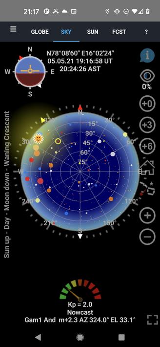 Aurora Forecast 3D