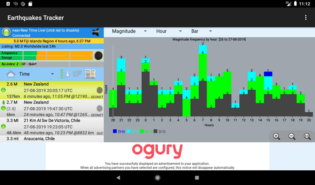 Earthquakes Tracker