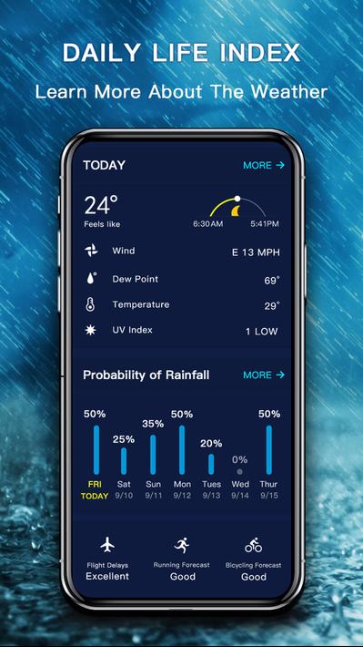 Local Weather Forecast Live