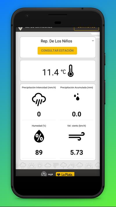 Clima MLP