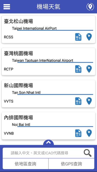 航空氣象資訊