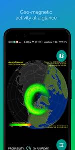 Northern Eye Aurora Forecast