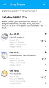 Linea Meteo Live