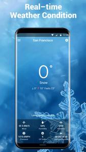 Real-time weather report & forecast