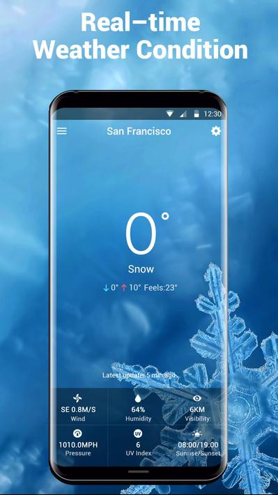 Transparent Weather & Clock App 2018