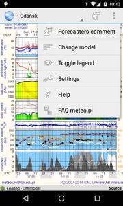 Meteo