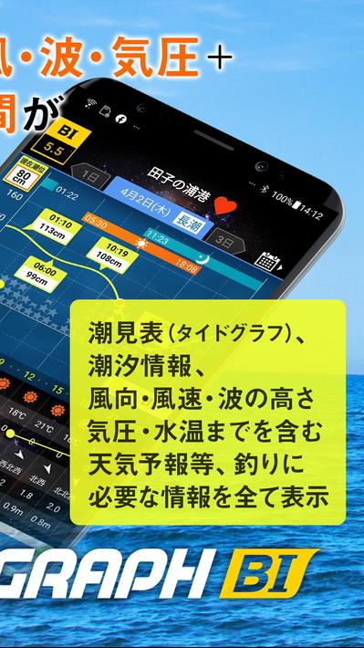 タイドグラフBI