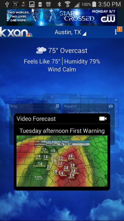 KXAN Weather