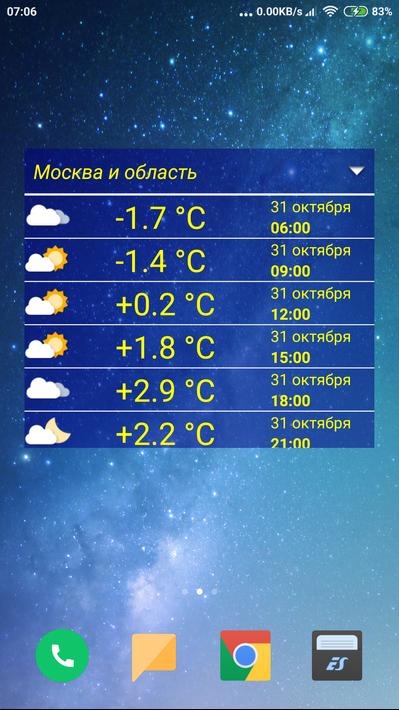 MeteoInfoWidget