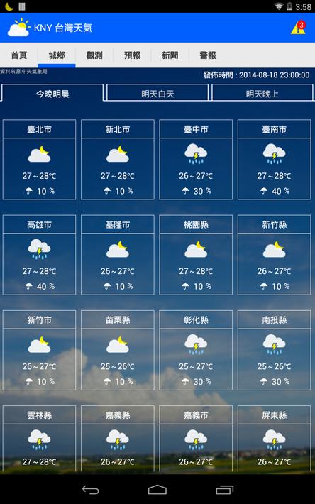 KNY台灣天氣.地震速報