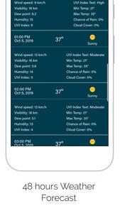 Weather Radar