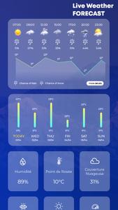 Weather - The Weather Forecast