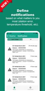 FieldClimate