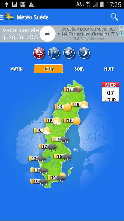 Sweden Weather